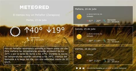 clima de 10 días para peñaflor de hornija|Tiempo en Peñaflor de Hornija. Clima a 14 días